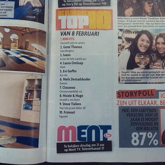 Vlaamse TOP 10